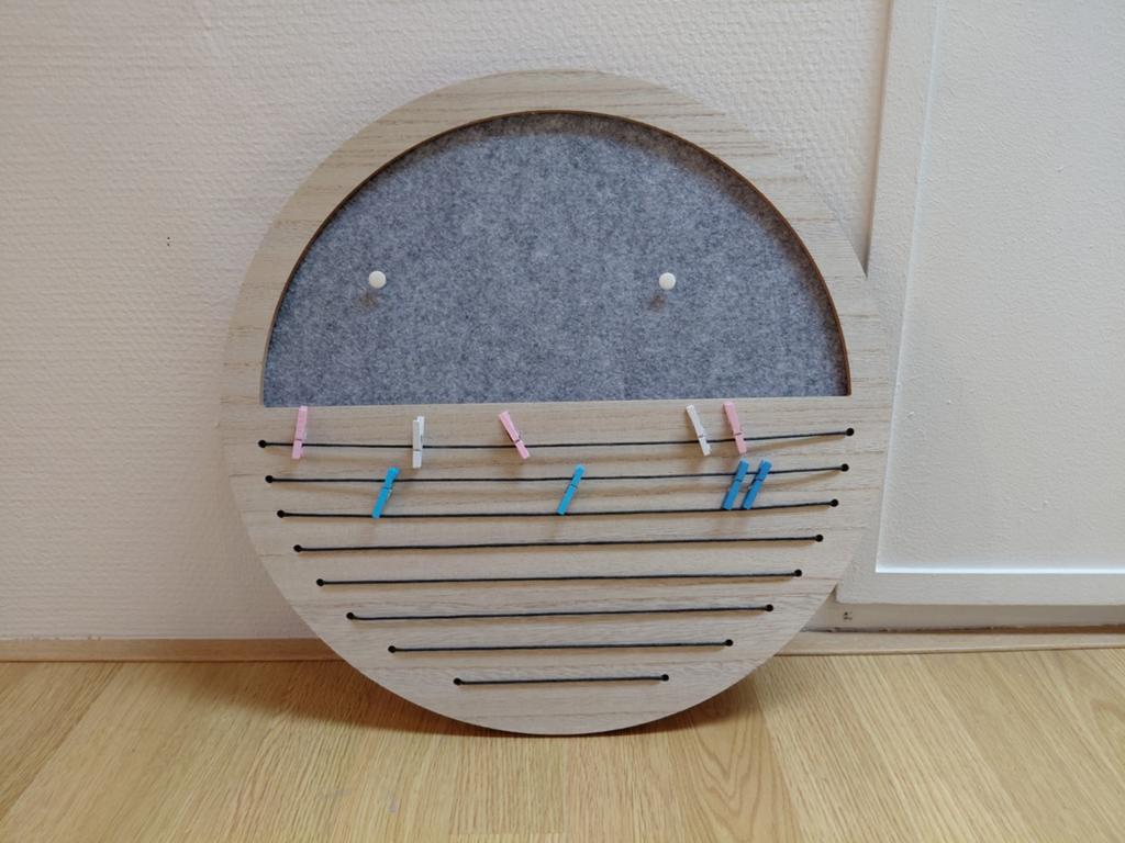 Wandbord, Ophalen, Overige typen
