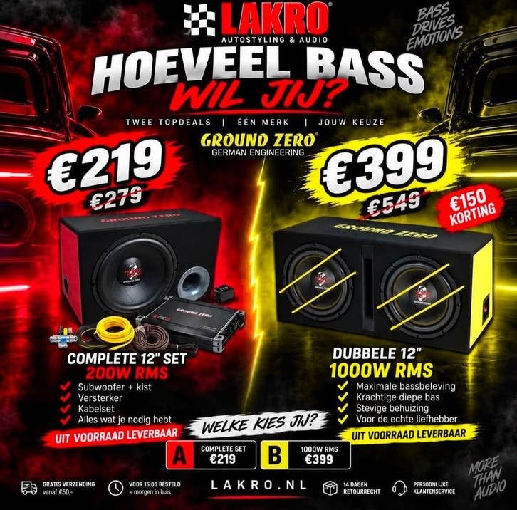 Ground Zero Complete 12" Subwoofer Set 200W RMS, Niet ingevuld, Niet ingevuld, Nieuw, Ophalen of Verzenden