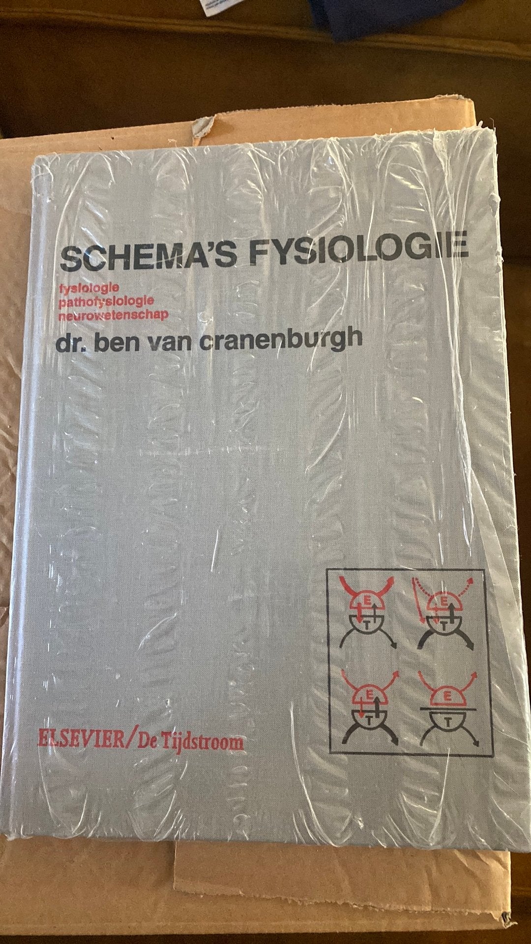 Ben van Cranenburgh - Schema's fysiologie, Ophalen of Verzenden, Nieuw, Ben van Cranenburgh