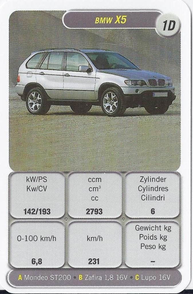 C12 autokaartje bmw x5, Ophalen of Verzenden, Zo goed als nieuw, Auto's