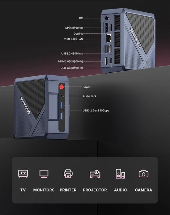 Mini PC – Mini Desktop – Compacte Computer – Small PC, Corvance B.V., Verzenden, Nieuw, Corvancebol@gmail.com