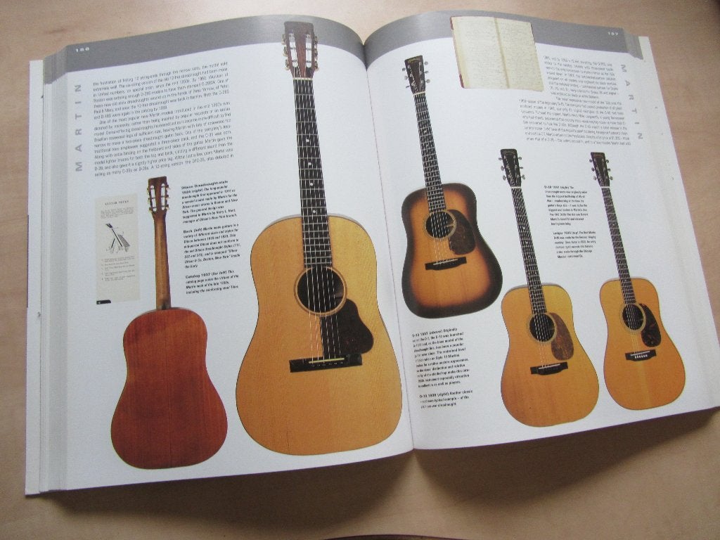 Acoustic guitars, Speciale editie, Overige genres, Overige typen, Ophalen of Verzenden