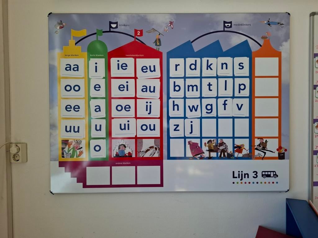 Lijn 3 schoolmateriaal, Ophalen, Zo goed als nieuw, Overige niveaus