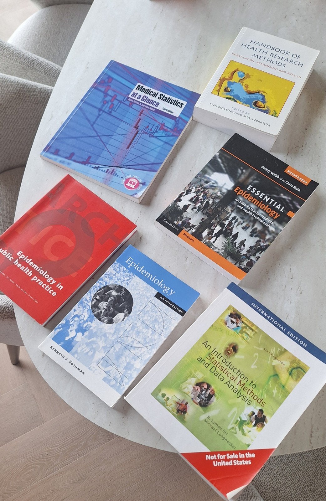 Boeken over Epidemiologie en Medische Statistiek, Diverse auteurs, HBO, Beta, Ophalen