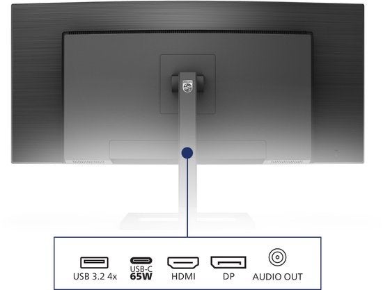 Philips 346E2CUAE - QHD Curved Ultrawide Monitor - USB-C 65w, Computers en Software, Monitoren, Gaming, 3 tot 5 ms, Info@novadisplays.nl