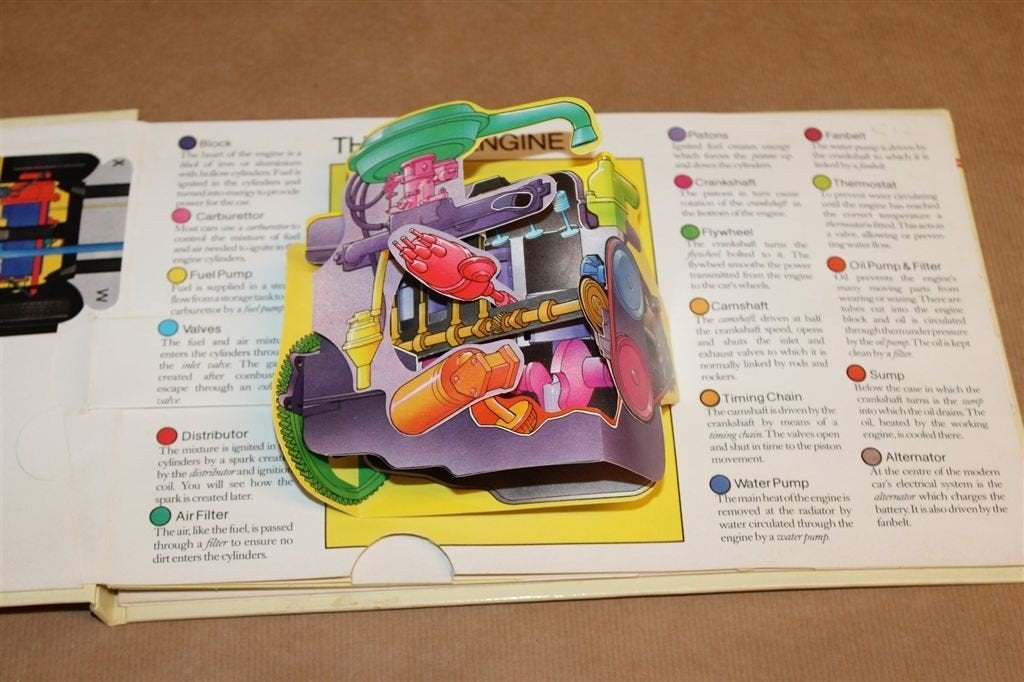 The Car — Pop-up Boek over Techniek van de Auto 1984, Ophalen of Verzenden, Gelezen