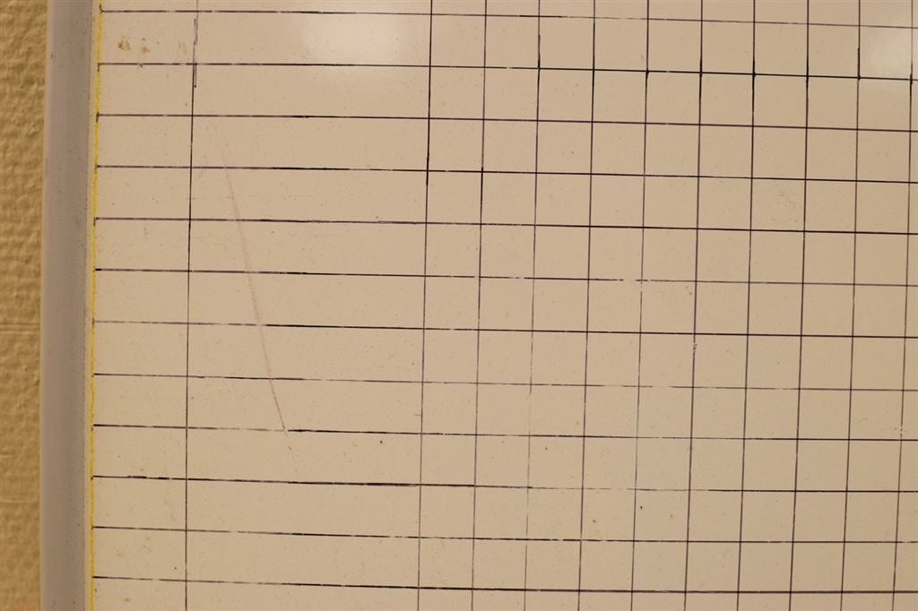 Whiteboard 47786, Diversen, Ophalen of Verzenden, Gebruikt