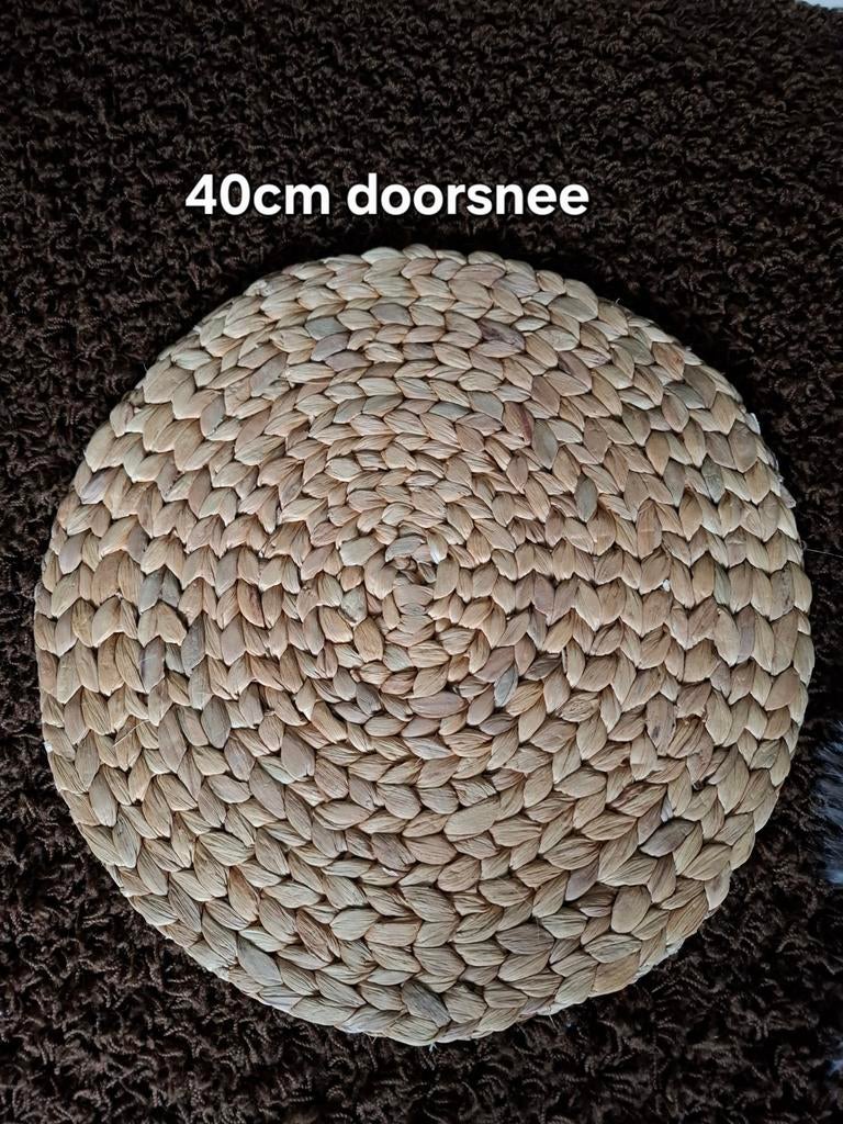 Onderzetter, Ophalen of Verzenden, Nieuw, Glas of Kopje