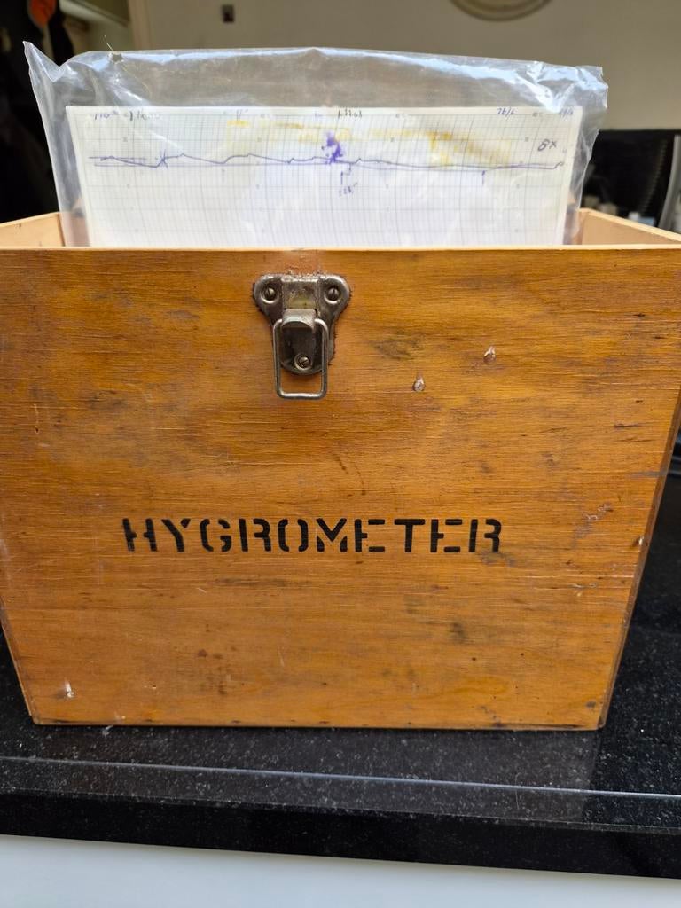 Oude hygrometer, Ophalen of Verzenden, Gebruikt
