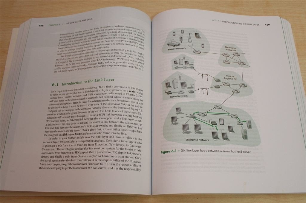 Computernetwerken [7e Editie] — De Top-Down Benadering, Boeken, Ophalen of Verzenden, Gelezen, Internet of Webdesign