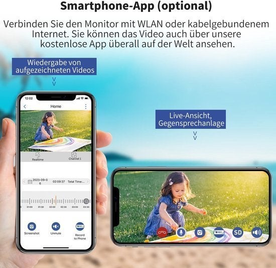 Bewakingscamera – Camerabewaking – Buitencamera, Corvance B.V., Verzenden, Nieuw, Corvancebol@gmail.com
