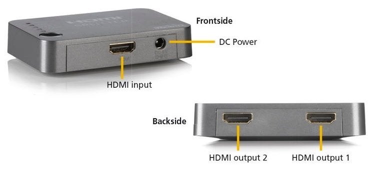 Marmitiek Split 312 UHD 4K HDMI Splitter, Ophalen of Verzenden, Nieuw