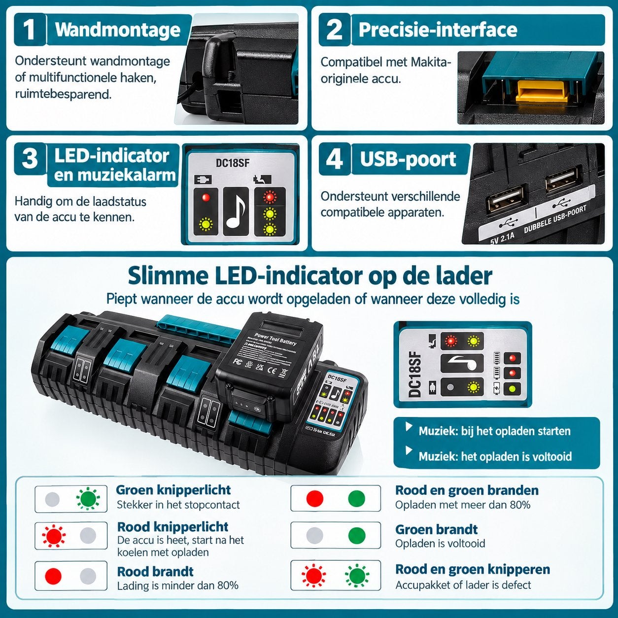 Foto 5 van Makita 14.4-18V Intelligente 4-poorts Oplader DC18RF met USB