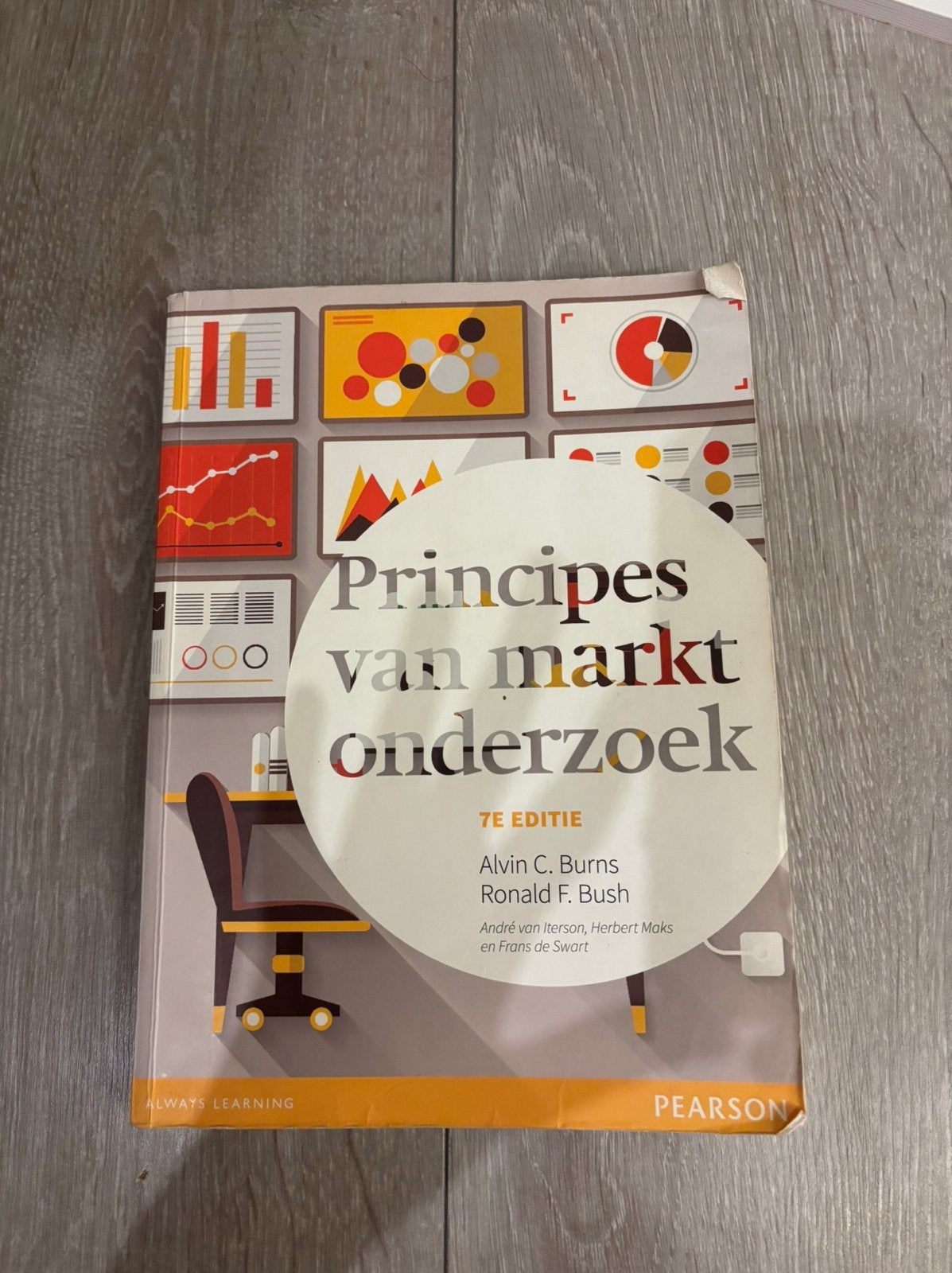 Principes van marktonderzoek, Boeken, Hobby en Vrije tijd, Ophalen of Verzenden, Zo goed als nieuw