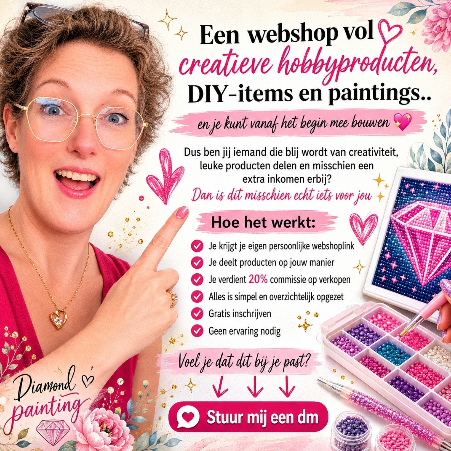 Creatieve doorzetters gezocht., Vacatures, Vacatures | Thuiswerk, Variabele uren, Overige niveaus, Starter, Overige vormen