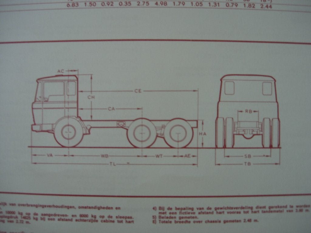 DAF FTS 2600 DK Technische Specificatie folder 1969 – 6x2, Ophalen of Verzenden, Zo goed als nieuw, Overige merken, DAF