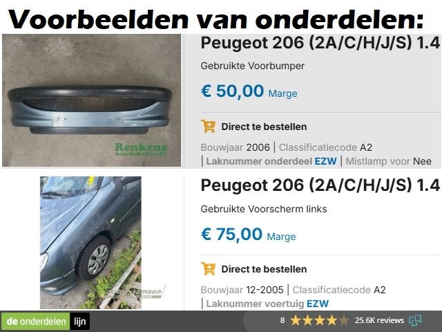 Foto 23 van Peugeot 206 SW 1.4 Station 2e Eigenaar | 117.000 km met NAP