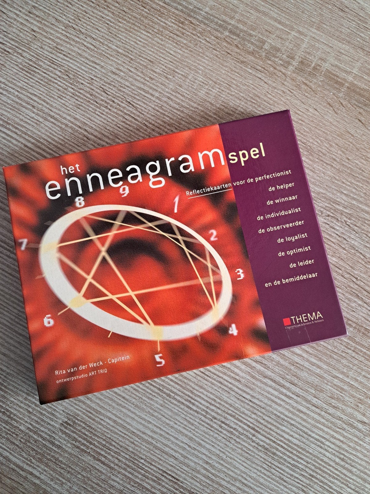 Het Enneagram Spel - Zelfkennis & Communicatie, Vijf spelers of meer, Ophalen of Verzenden, Zo goed als nieuw, THEMA