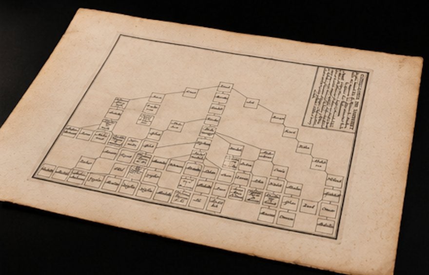 Gravure 1727 | Bernard Picart | +1,7% NL/EU StartUp Aandelen, Antiek en Kunst, Antiek | Boeken en Bijbels, Ophalen of Verzenden