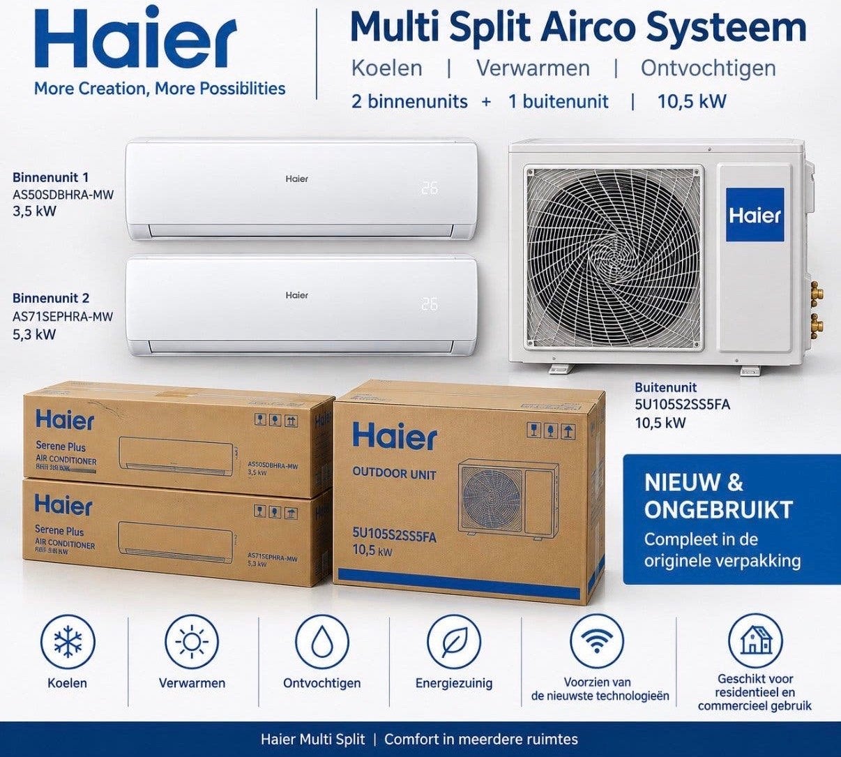 Nieuw Haier Multi Split Airco Systeem 10,5 kW, Ophalen, Nieuw, Energieklasse A of zuiniger, Koelen en Ontvochtigen
