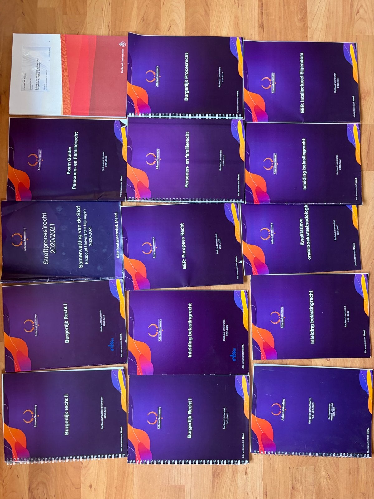 Athena samenvattingen Rechtsgeleerdheid Radboud Universiteit, Boeken, Ophalen of Verzenden, Gamma, Zo goed als nieuw, WO