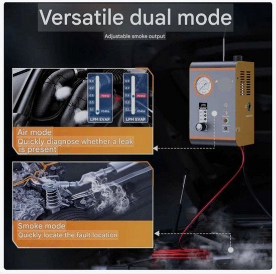 Rooktester – Rookmachine – Lekdetectie – Lekkagetester, Corvance B.V., Verzenden, Nieuw, Corvancebol@gmail.com
