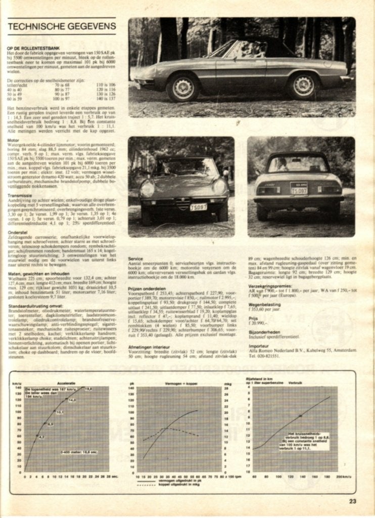 Autovisie test Alfa 2000 Spider Augustus 1974, Ophalen of Verzenden, Gelezen, Alfa Romeo