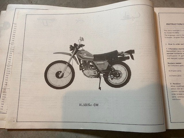 Honda CX 500, CB 125 T en XL 500 S manuals / onderdelenboek, Ophalen of Verzenden, Honda