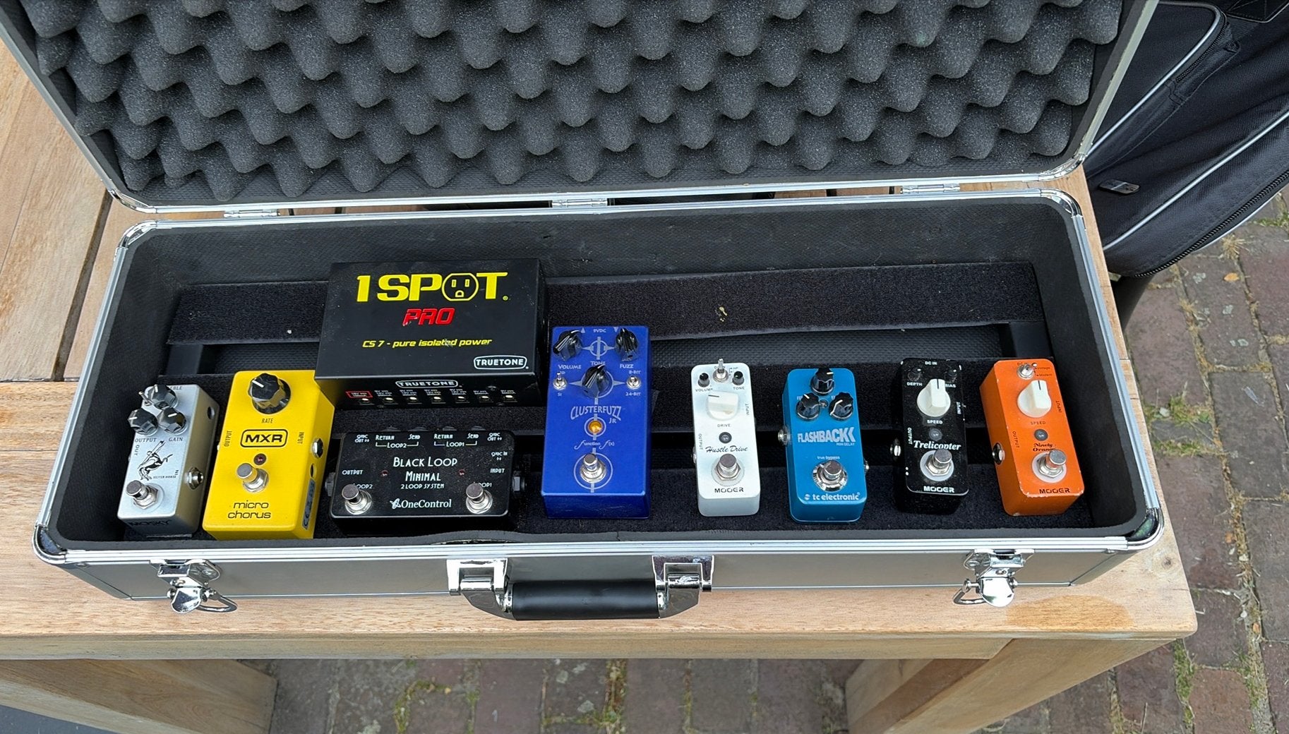 Verzameling effecten, Ophalen of Verzenden, Gebruikt, Delay of Echo