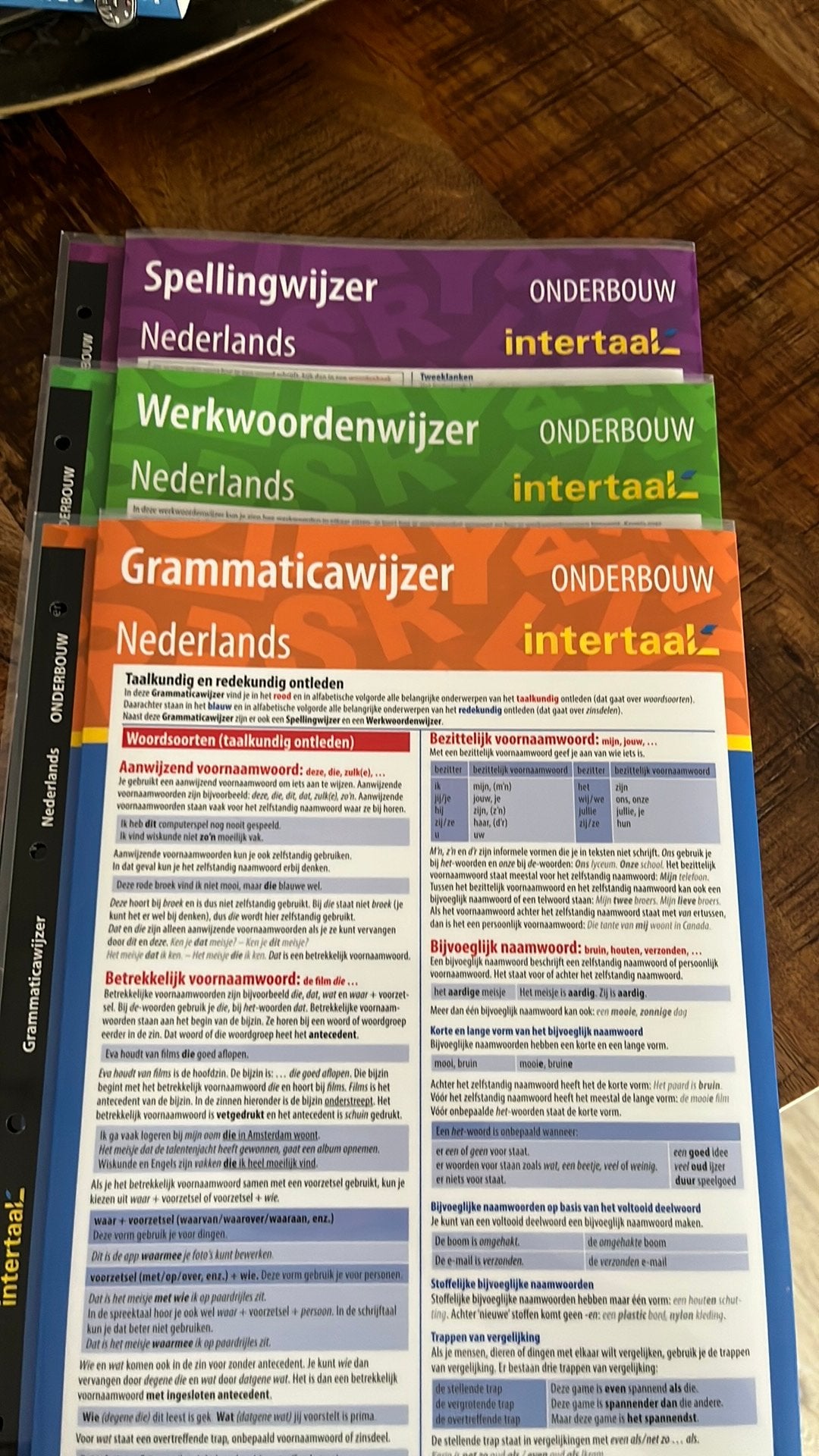 Spelling-ww en Grammaticawijzer Nederlands onderbouw, Ophalen, Zo goed als nieuw, Frank Groenman, Nederlands