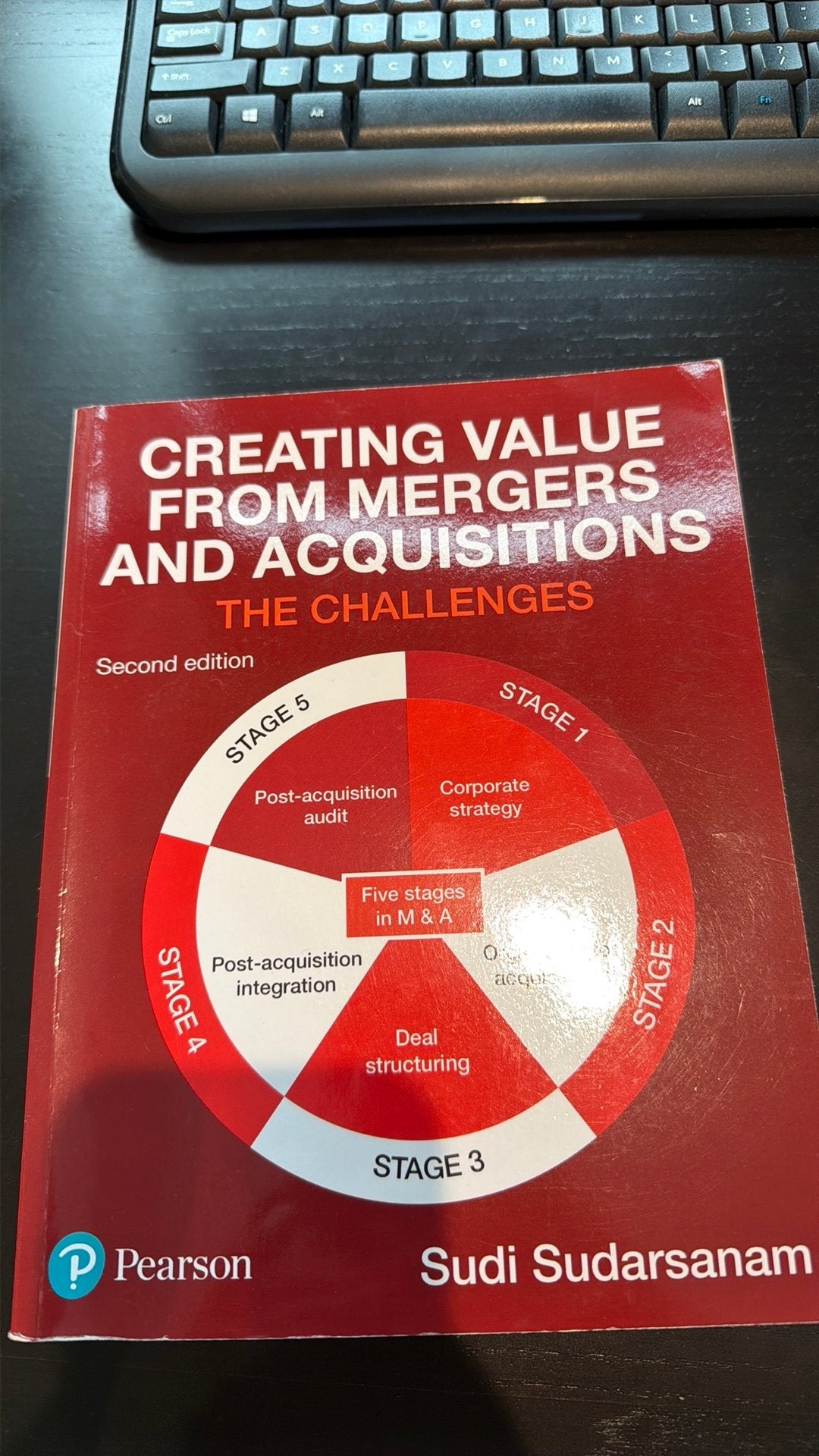 Creating Value from Mergers and Acquisitions (2nd Edition), Boeken, Informatica en Computer, Ophalen of Verzenden, Zo goed als nieuw