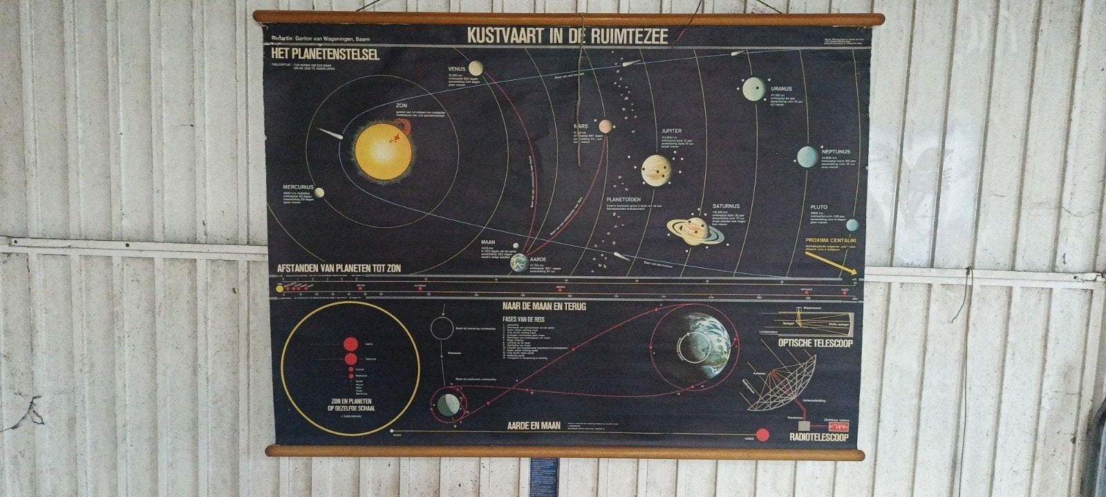 Vintage Schoolplaat Zonnestelsel - Kustvaart in de Ruimte, Ophalen of Verzenden