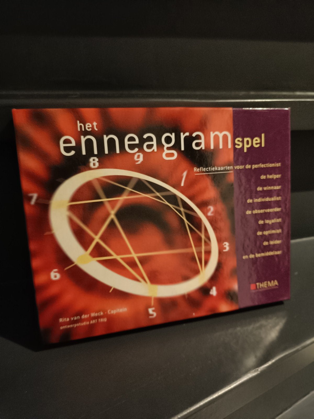 Het Enneagram Spel - Leer jezelf en anderen kennen, Een of twee spelers, Ophalen of Verzenden, Zo goed als nieuw, THEMA