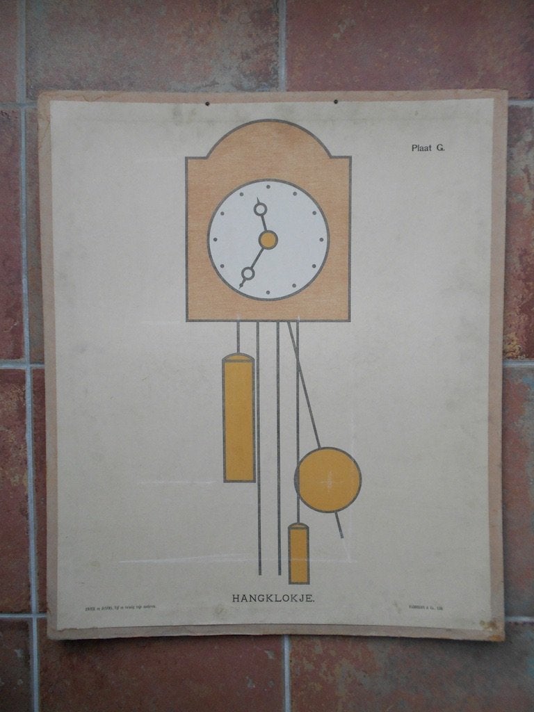 Oude schoolplaat, Plaat G: hangklokje, Antiek en Kunst, Ophalen, Huis en Tuin