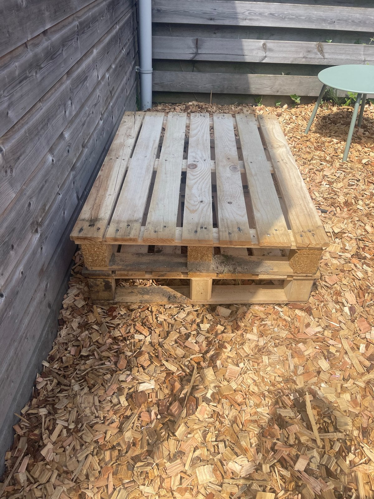 Pallets, Doe-het-zelf en Verbouw, Hout en Planken, Ophalen, Zo goed als nieuw, Pallet, Minder dan 200 cm