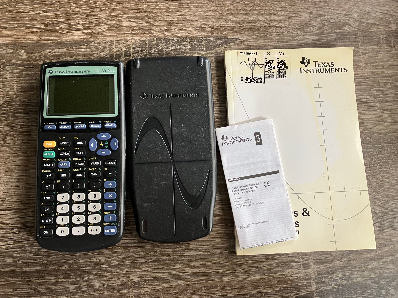 Grafische rekenmachine - TI-83 PLUS - Texas Instruments, Diversen, Ophalen of Verzenden