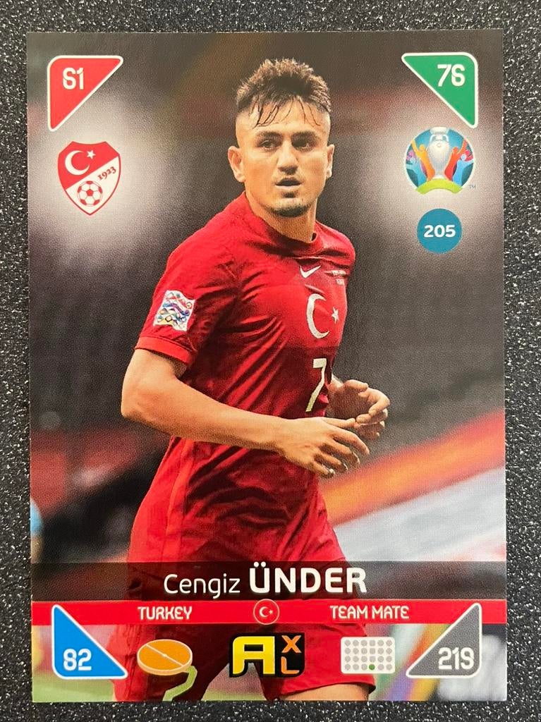 Panini ADRENALYN    EURO 2020    CENGIZ ÜNDER    TÜRKIYE, Verzenden, Zo goed als nieuw, Plaatje