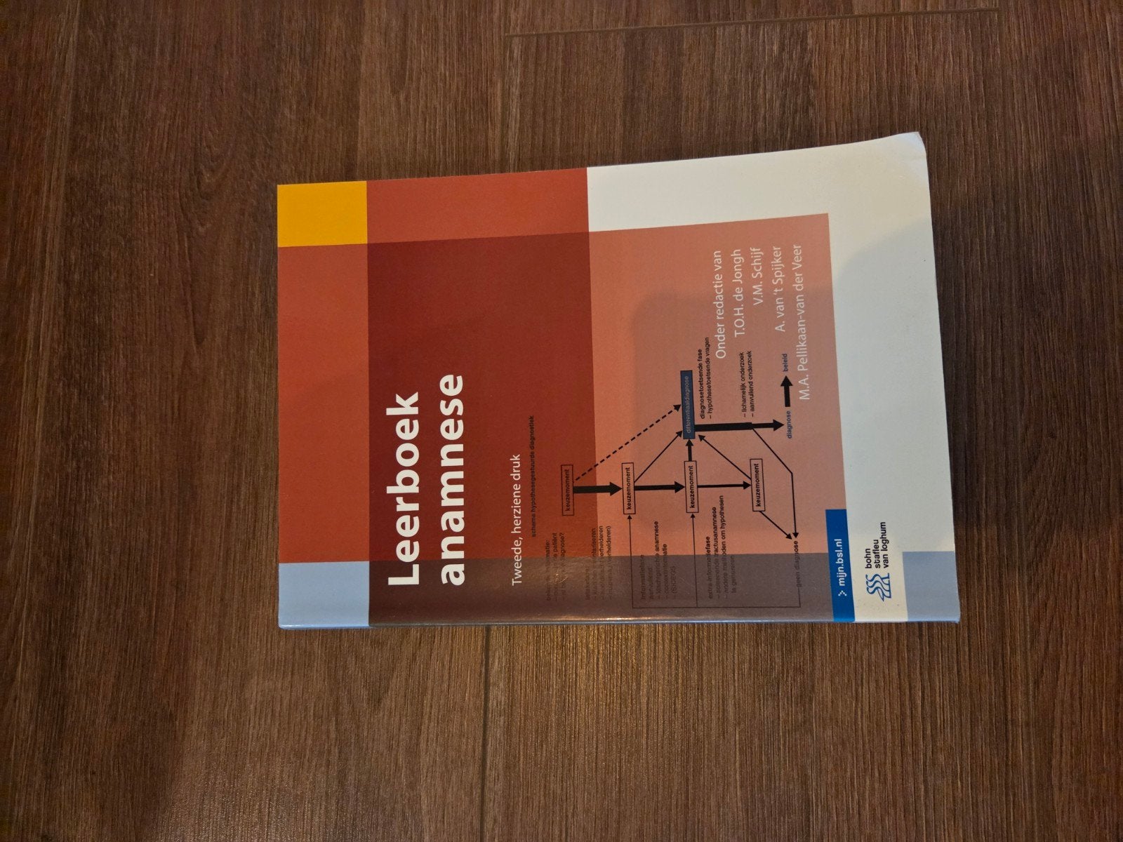Leerboek Anamnese - Tweede, herziene druk, Boeken, Ophalen of Verzenden, Zo goed als nieuw, T.O.H. de Jongh