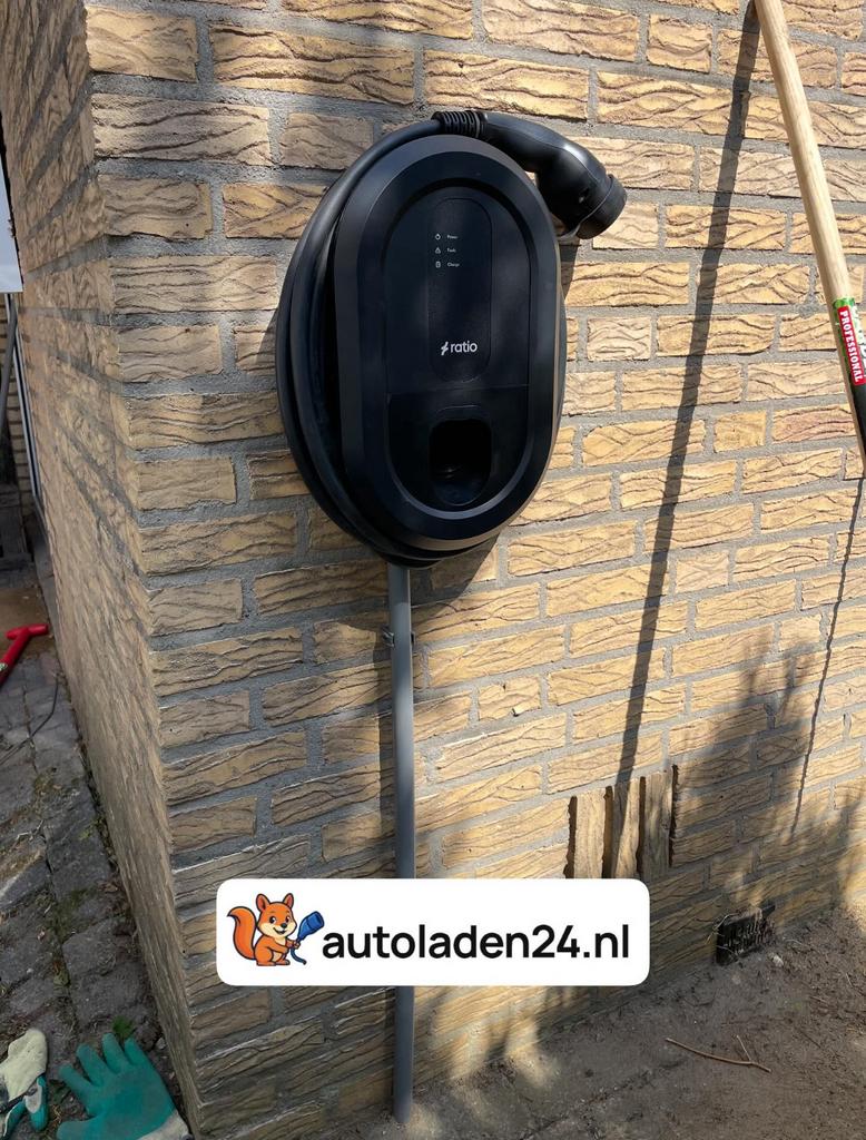 Geinstalleerd: Ratio Solar incl. load balancing - 5 meter