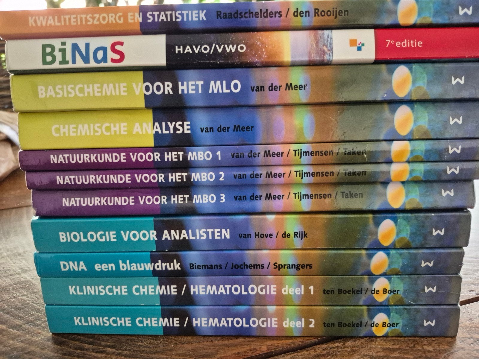 boeken voor opleiding mlo analist, Boeken, Ophalen of Verzenden, Beta, Zo goed als nieuw, MBO