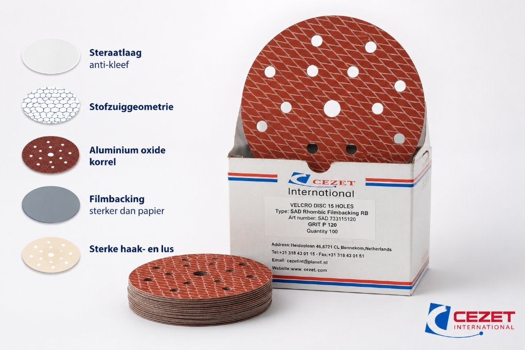 Schuurschijven 150mm P120-P600 | Professioneel | Bulk, Ophalen of Verzenden, Nieuw, Overige typen