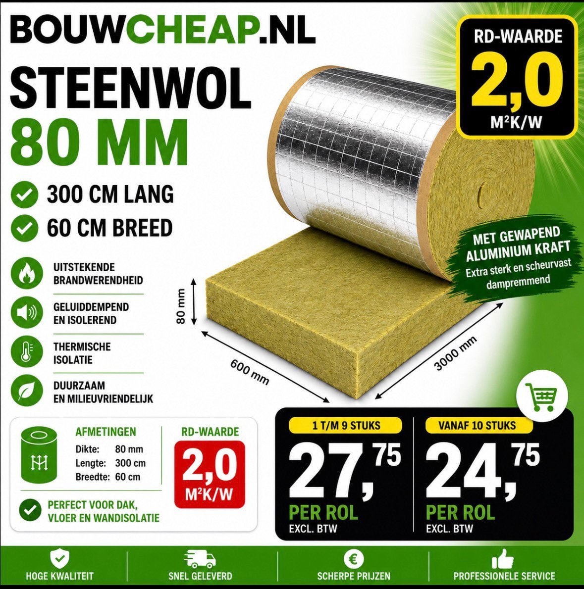 Isolatie de goedkoopste van Nederland bij BOUWCHEAP, Ophalen of Verzenden, Nieuw, 12 cm of meer, 15 m² of meer