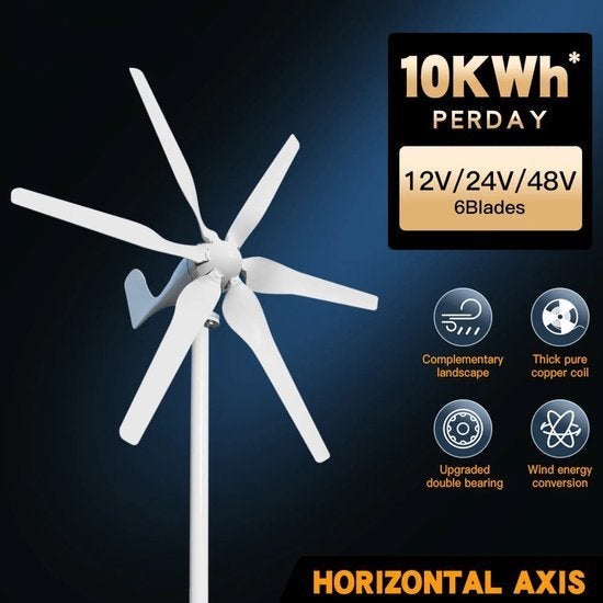 Windturbine – Windgenerator – Windenergie Systeem, Corvance B.V., Verzenden, Nieuw, Corvancebol@gmail.com