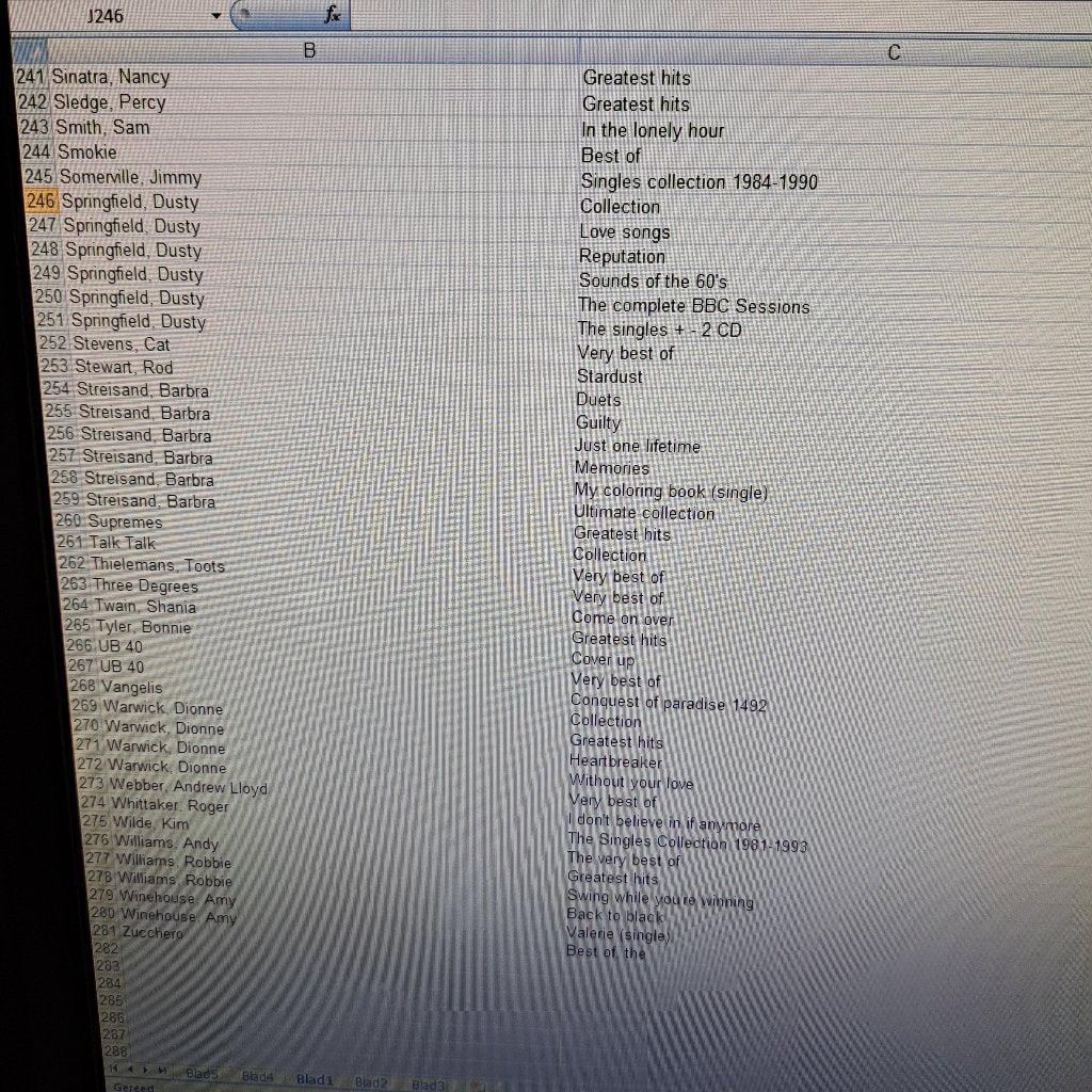 cd’s, Cd's en Dvd's, Cd's | Pop, Ophalen, Pop