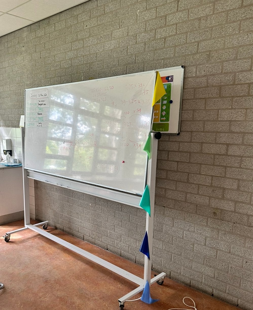 Verrijdbaar whitebord, Ophalen, Whiteboard