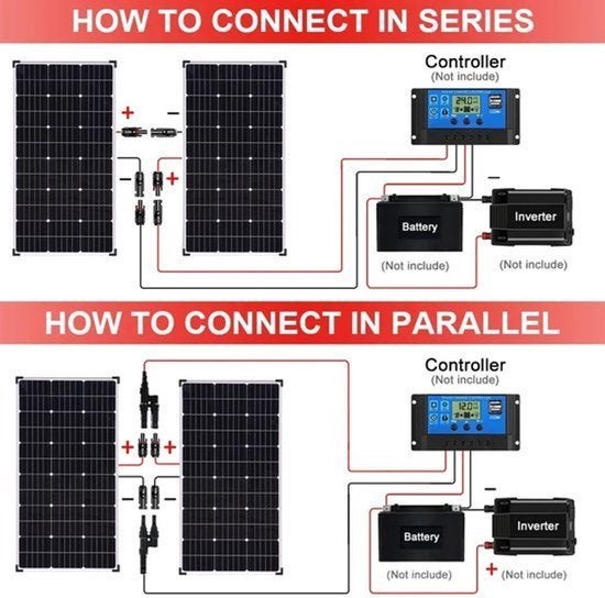 Zonnepaneel - Zonnepanelen - Zonne-energie - Zonne-kit - 12V, Corvance B.V., Verzenden, Nieuw, Corvancebol@gmail.com