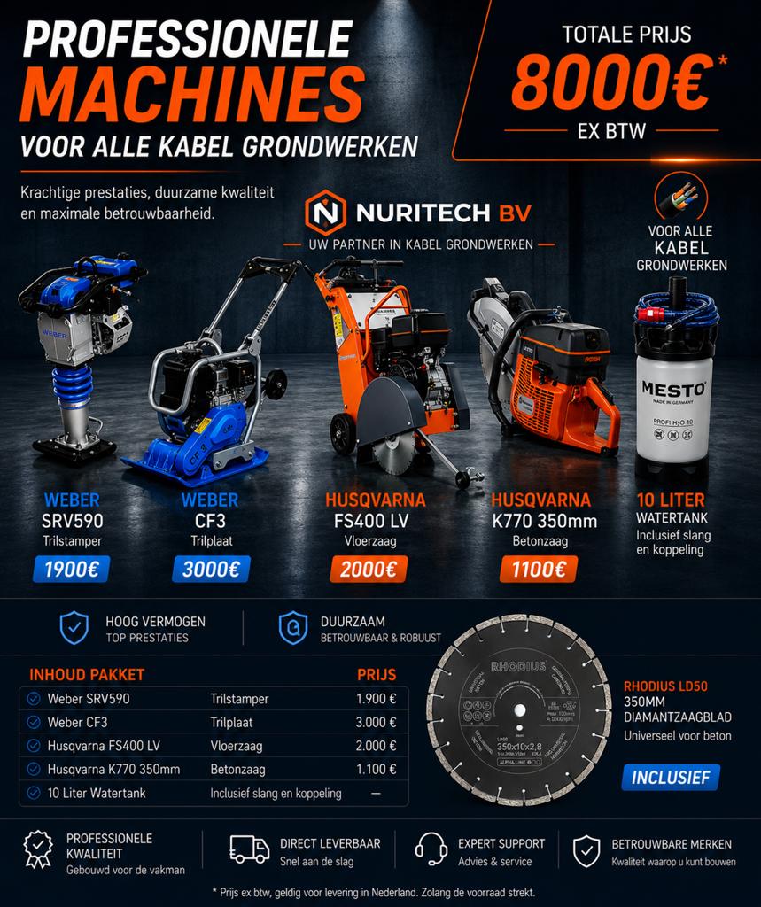 Actie set prijsen weber Husqvarna, Ophalen, Nieuw
