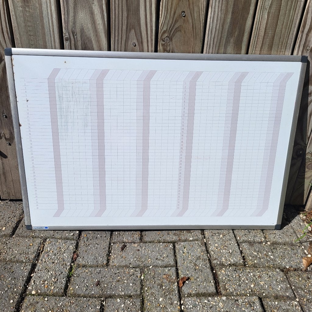 Magnetisch whiteboard, schoolbord, planbord, Diversen, Ophalen, Gebruikt, Whiteboard