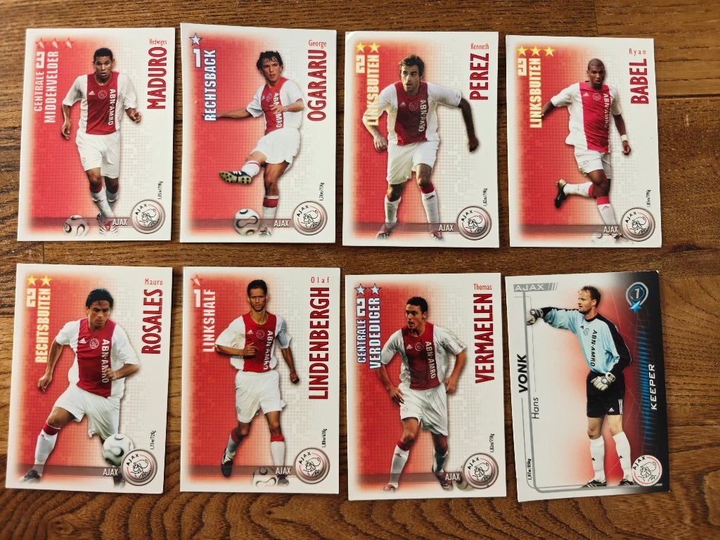 Eredivisie Voetbalplaatjes 2006/2007 Magic Box Int All Stars, Ophalen of Verzenden, Zo goed als nieuw, Overige binnenlandse clubs