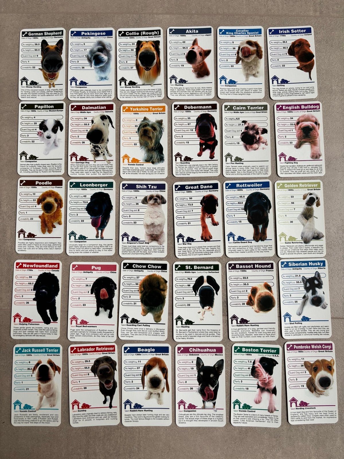 Kaartspel voor hondenliefhebbers - Top Trumps The Dog, Verzenden, Zo goed als nieuw